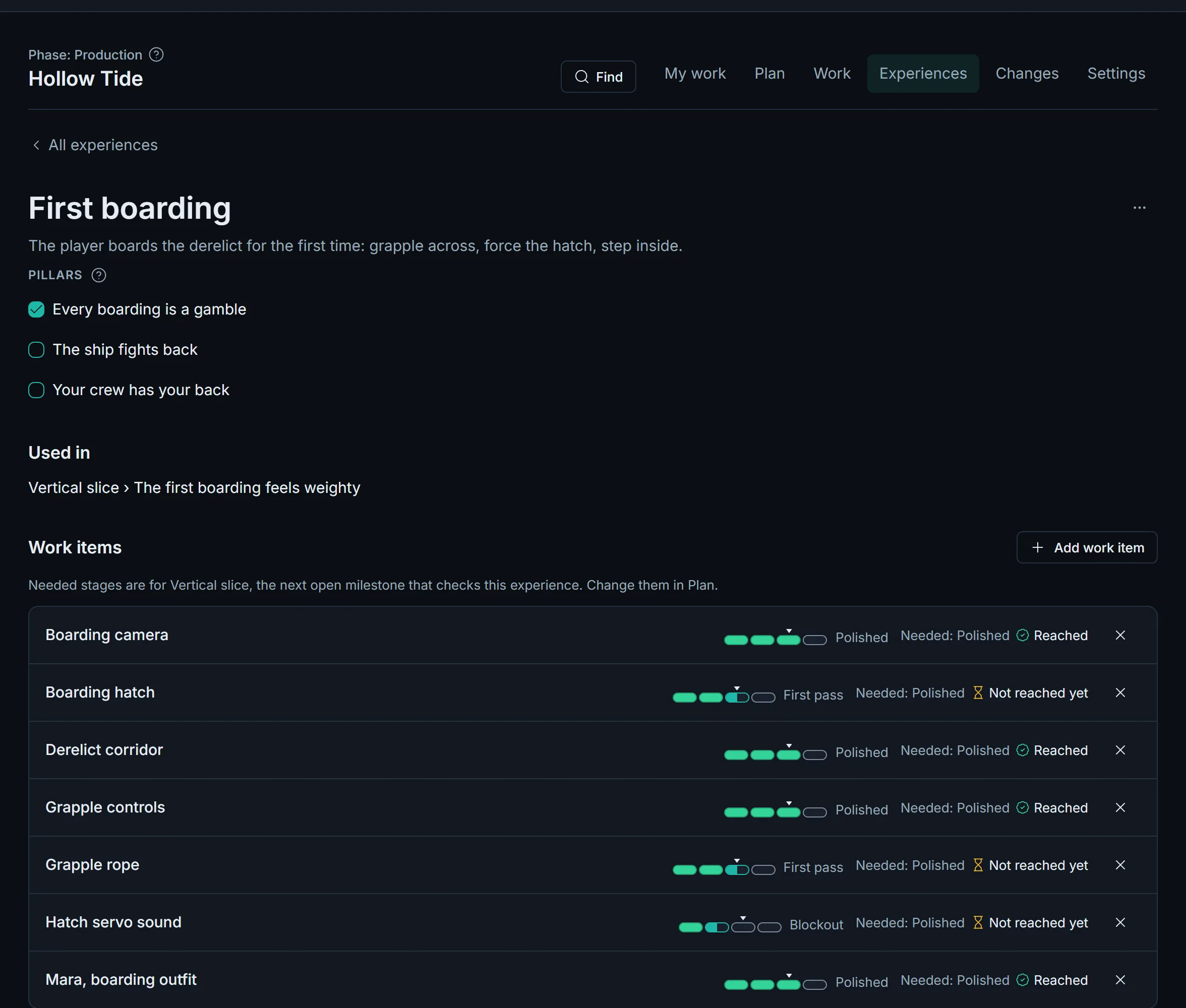 The First boarding experience with work items from Art, Design, Audio and Code and the stage each has reached.